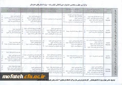 حضور فعال و موثر دانشگاه فرهنگیان ( پردیس ها و مراکز استان تهران) در چهل و پنجمین جشنواره بین المللی فیلم رشد
 2