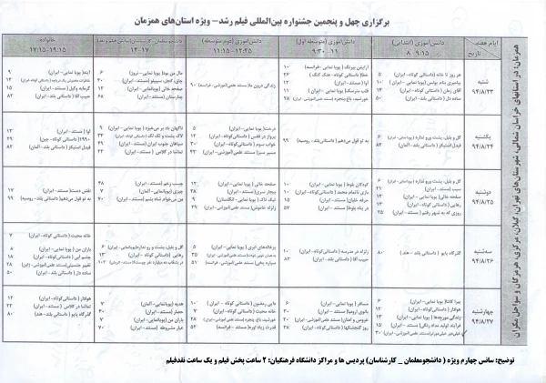 حضور فعال و موثر دانشگاه فرهنگیان ( پردیس ها و مراکز استان تهران) در چهل و پنجمین جشنواره بین المللی فیلم رشد
 2