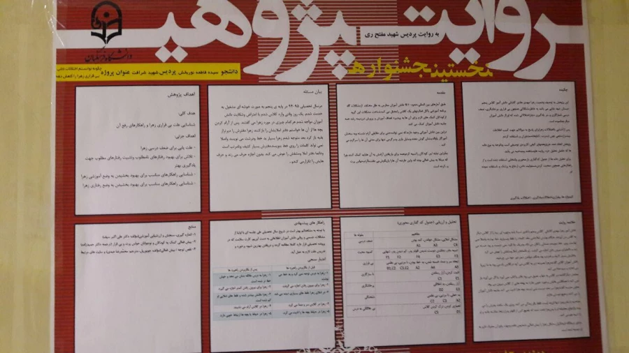 نخستین جشنواره استانی پژوهش روایی با هدف توسعة جایگاه پژوهش های کیفی در پردیس شهید مفتح برگزار شد. 10