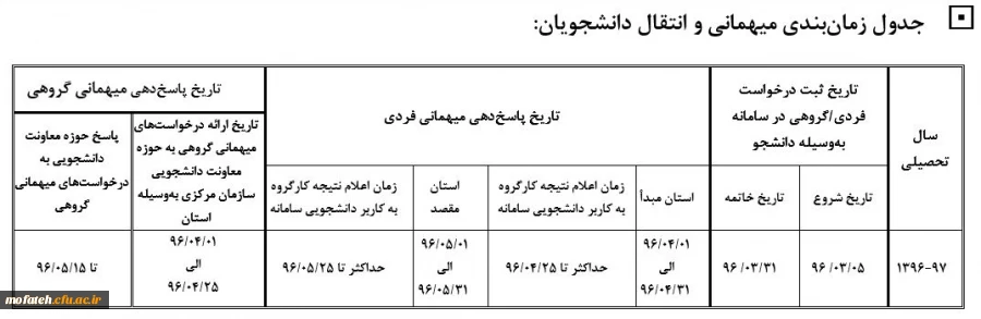 تقویم اجرایی مربوط به میهمانی و انتقال دانشجویان سال تحصیلی 97-1396