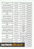 قابل توجه مهارت آموزان (ماده 28) ورودی 96و97 2
