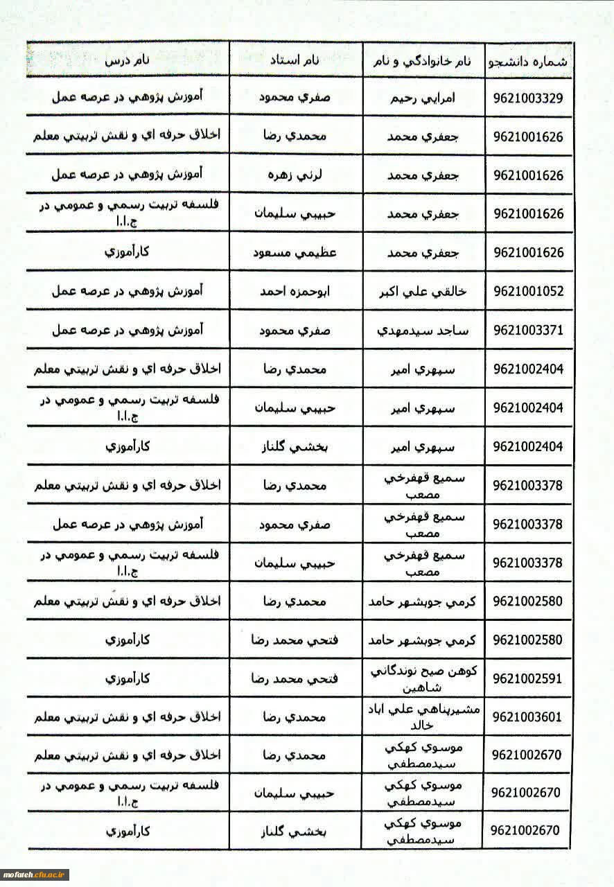 قابل توجه مهارت آموزان (ماده 28) ورودی 96و97 2