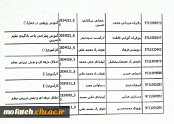 قابل توجه مهارت آموزان (ماده 28) ورودی 96و97 2