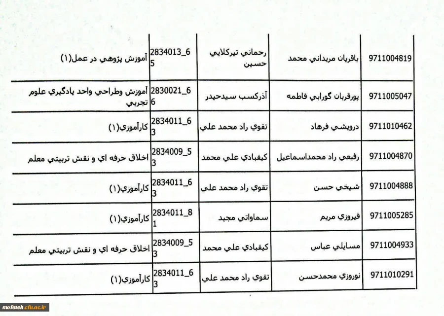 قابل توجه مهارت آموزان (ماده 28) ورودی 96و97 2