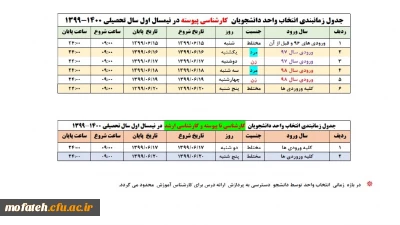 قابل توجه دانشجو معلمان کارشناسی پیوسته

جدول زمان بندی انتخاب واحد دانشجویان کارشناسی پیوسته در نیمسال اول سال تحصیلی 1400-1399