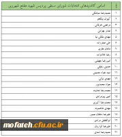 گزارش هشتمین دوره انتخابات شورای صنفی پردیس شهید مفتح 2