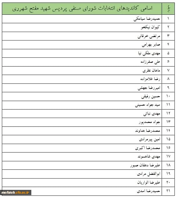 گزارش هشتمین دوره انتخابات شورای صنفی پردیس شهید مفتح 2