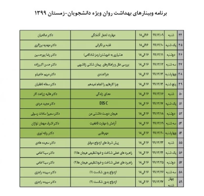 دوره های آنلاین بهداشت روان ویژه دانشجویان و دانشجومعلمان، با حضور متخصصان روان شناسی و مشاوره کشور 2