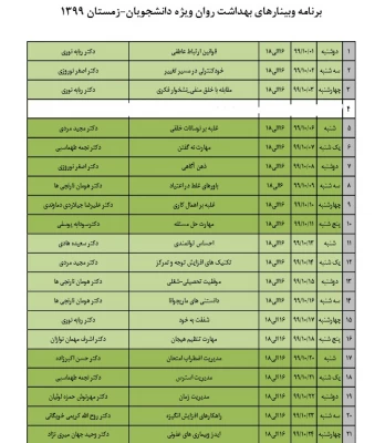 دوره های آنلاین بهداشت روان ویژه دانشجویان و دانشجومعلمان، با حضور متخصصان روان شناسی و مشاوره کشور 2