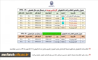 جدول زمانبندی انتخاب واحد دانشجومعلمان کارشناسی و کارشناسی ارشد دانشگاه فرهنگیان 
ورودی های ۹۸ و ماقبل
