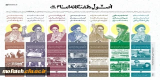 اصول هفت گانه امام خمینی (ره)