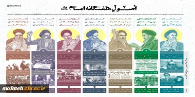 اصول هفت گانه امام خمینی (ره)