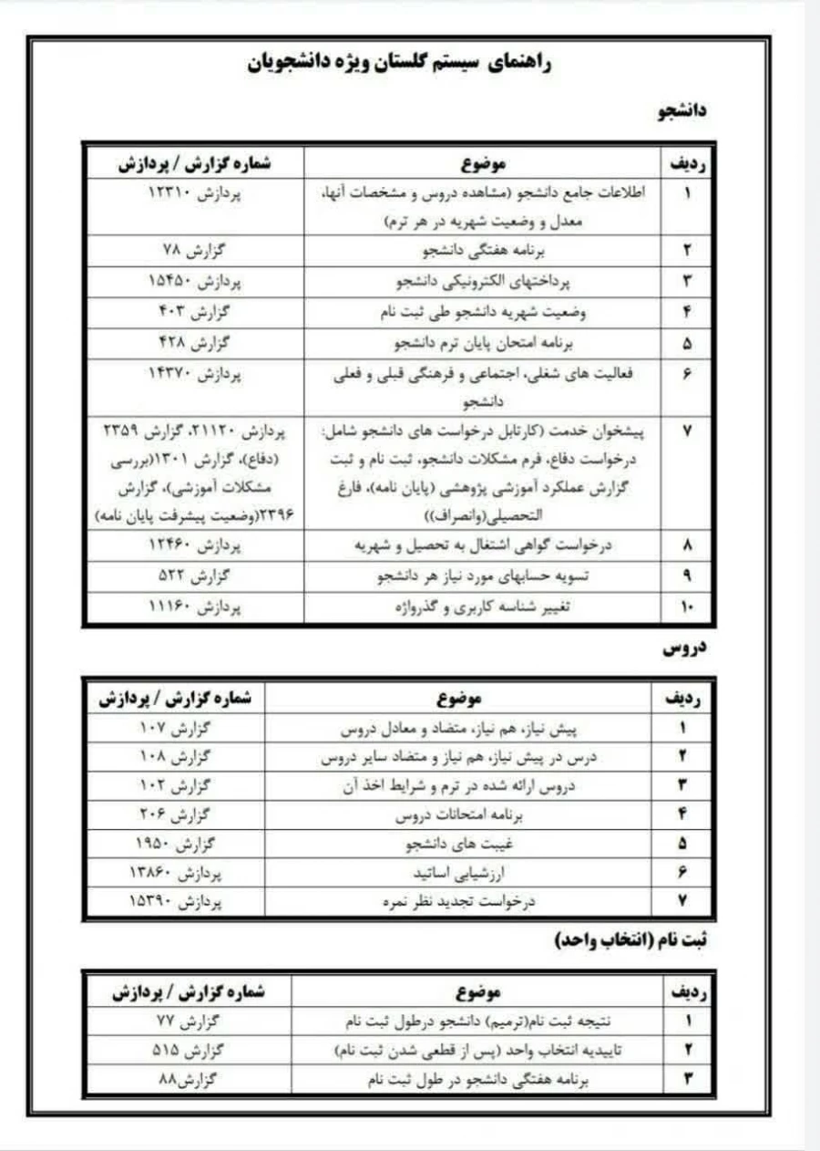 گزارش های سامانه گلستان ویژه دانشجومعلمان