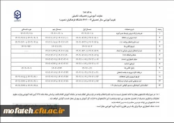 به اطلاع دانشجو معلمان گرامی می رساند؛ ارزشیابی اساتید از امروز شنبه؛ ۱۲ خرداد ماه، آغاز و تا پنجشنبه؛ ۲۴ خرداد ماه ۱۴۰۳، ادامه دارد. 2