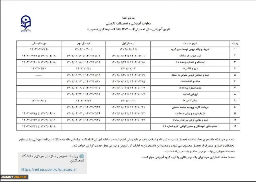 به اطلاع دانشجو معلمان گرامی می رساند؛ ارزشیابی اساتید از امروز شنبه؛ ۱۲ خرداد ماه، آغاز و تا پنجشنبه؛ ۲۴ خرداد ماه ۱۴۰۳، ادامه دارد. 2