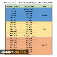 اعلام جزئیات برگزاری آزمون اصلح مهارت آموزان 3