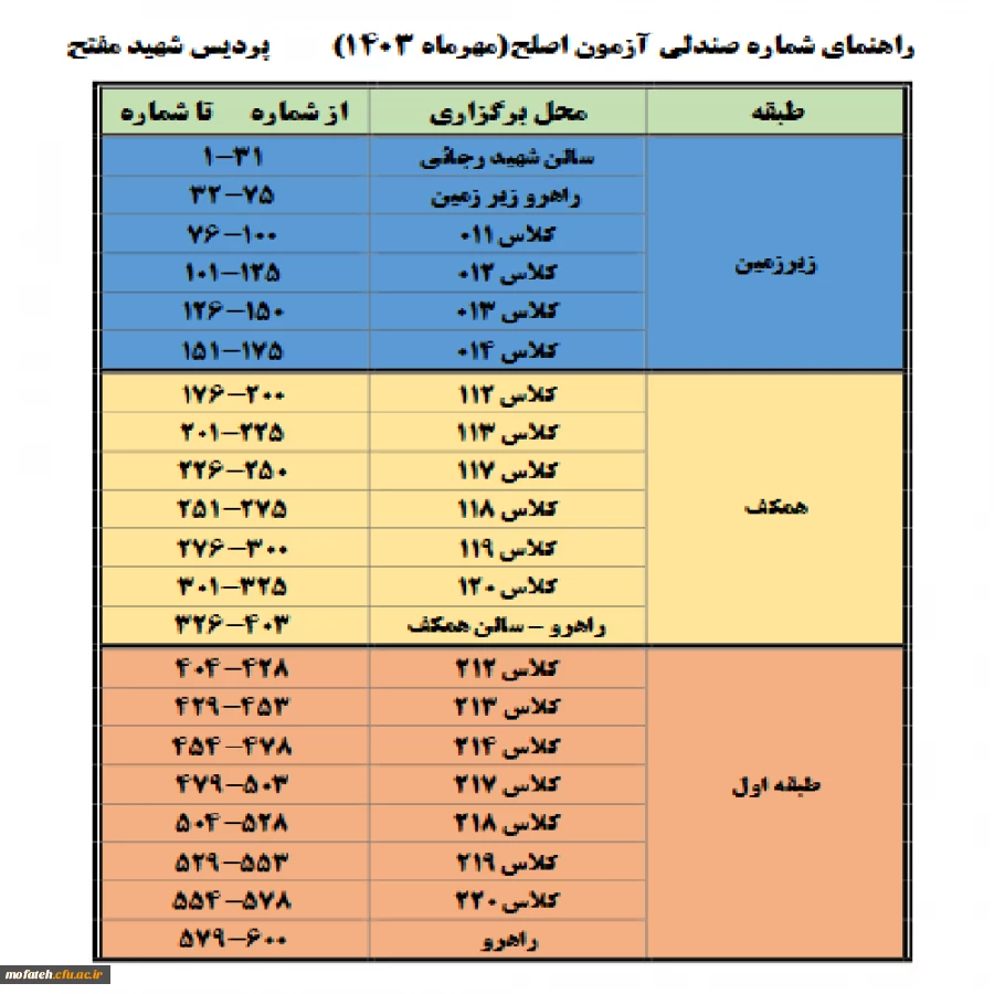 اعلام جزئیات برگزاری آزمون اصلح مهارت آموزان 3