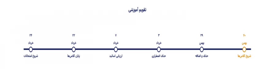 تقویم آموزشی