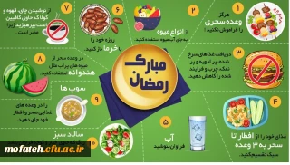 اطلاعیه مهم؛

نحوه پذیرایی از دانشجومعلمان در ماه مبارک رمضان