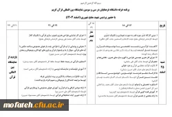 غرفه فرهنگیان در سی و سومین نمایشگاه بین اللمللی قرآن کریم 2